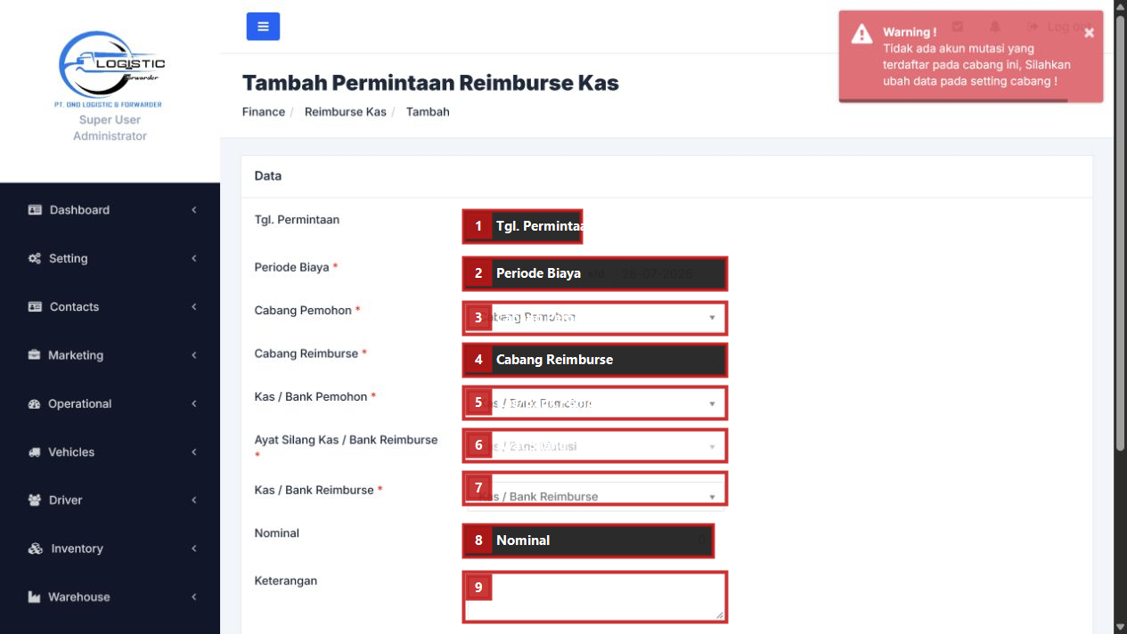 Form Permintaan Reimburse Kas beranotasi