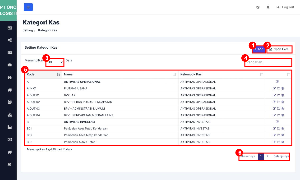 Kategori Kas - Halaman Daftar - Anotasi